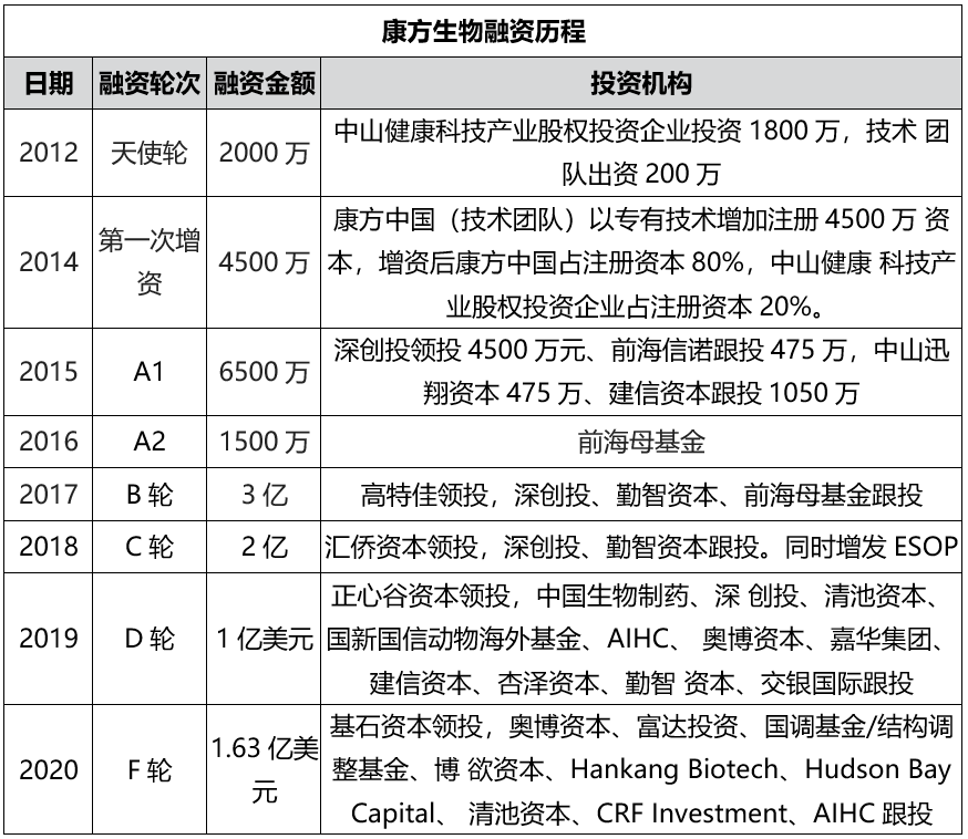 微信截图_20210708140450.png